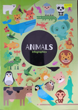 Load image into Gallery viewer, Animals - Harriet Brundle &amp; Matt Rumbelow
